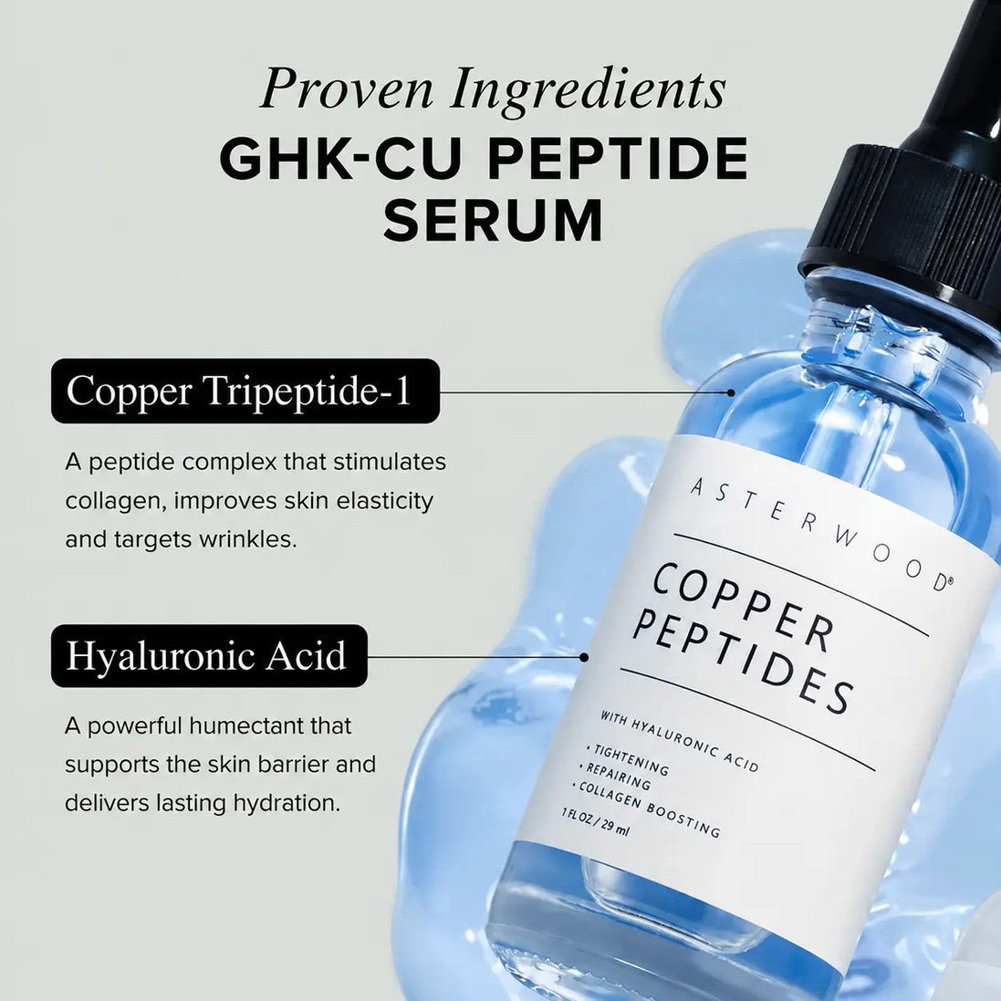 Copper Peptide Repair Serum (GHK-Cu Peptide and Hyaluronic Acid)