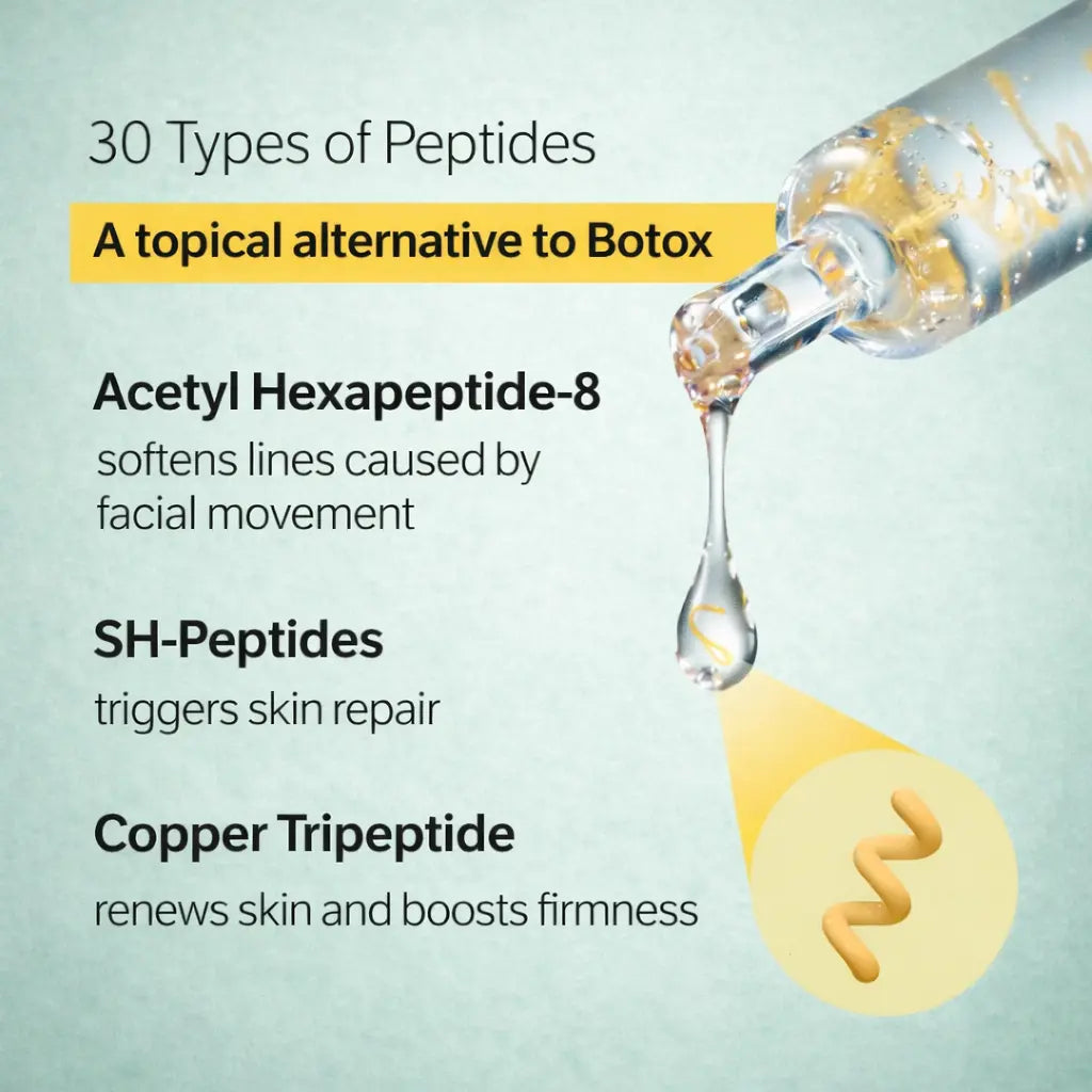 hydrating collagen serum peptide skincare ingredients concept