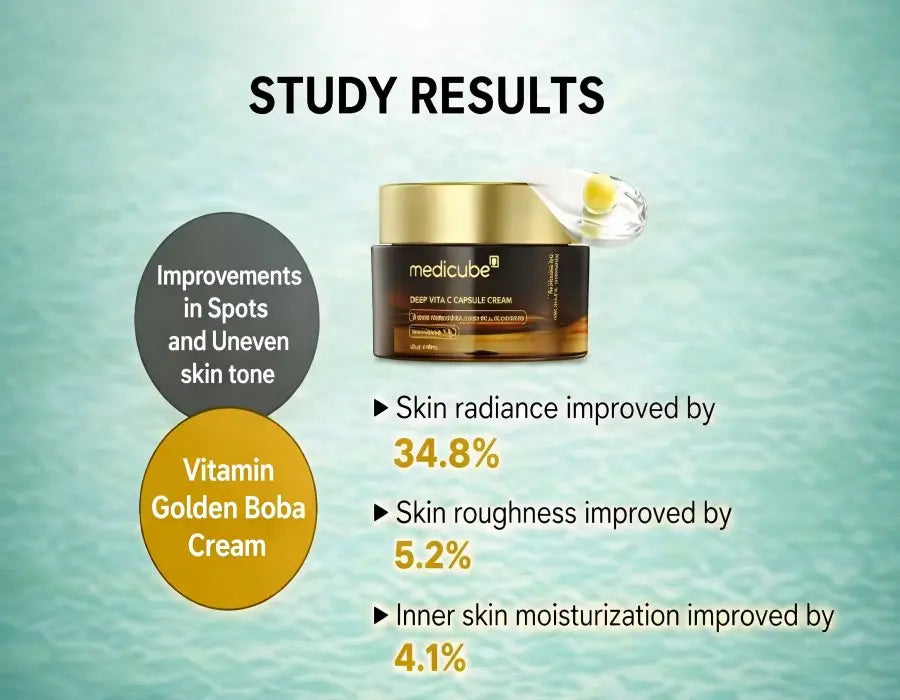 Deep Vita C Capsule Cream golden vitamin capsules in hydrating gel texture
