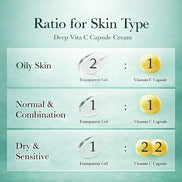 Ratio for Skin Types: Deep Vita C Capsule Cream is suitable for oily, normal, combination, dry, and sensitive skin.