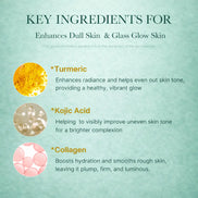 kojic acid turmeric face mask ingredients brightening skincare formula