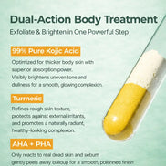 exfoliating face serum dual action skin texture refining treatment