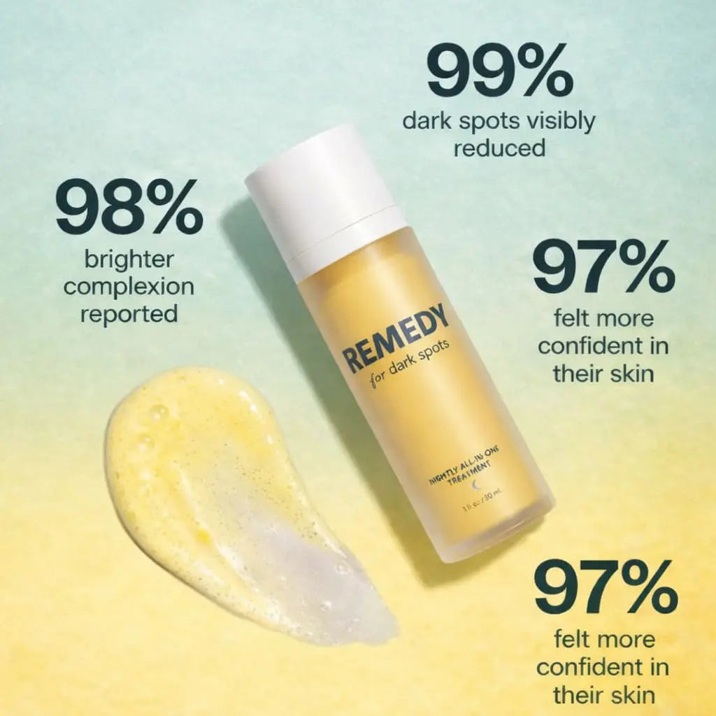 REMEDY Advanced Dark Spot Serum fade hyperpigmentation brighten dull skin
