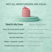 Collagen jelly cream hydrating and plumping face moisturizer in jar
