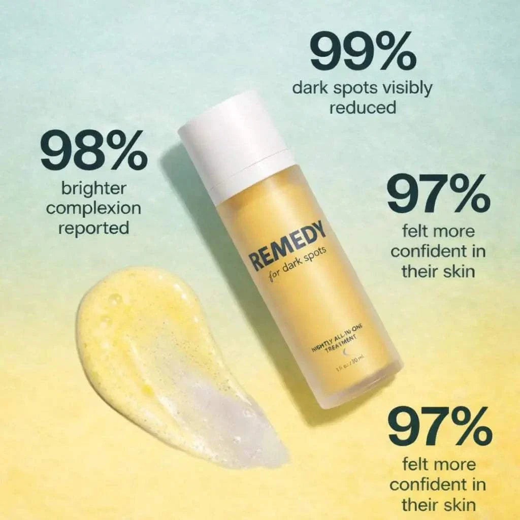 Dark spot serum bottle with dropper for brightening skin tone