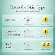 Deep Vita C Capsule Cream with golden vitamin capsules for brightening skin