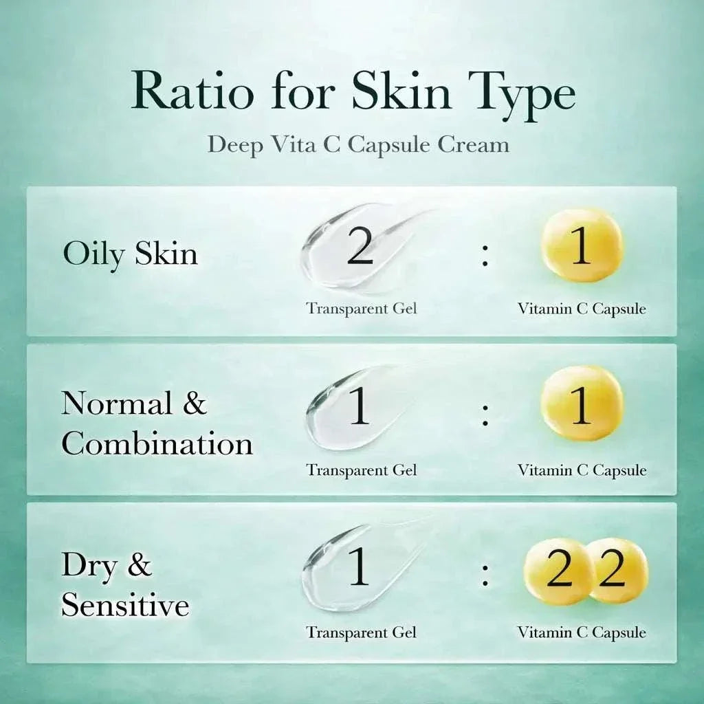 Deep Vita C Capsule Cream with golden vitamin capsules for brightening skin