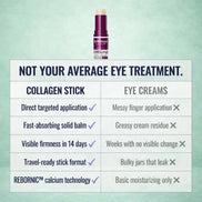 Hydrating eye balm stick for dark circles and puffiness