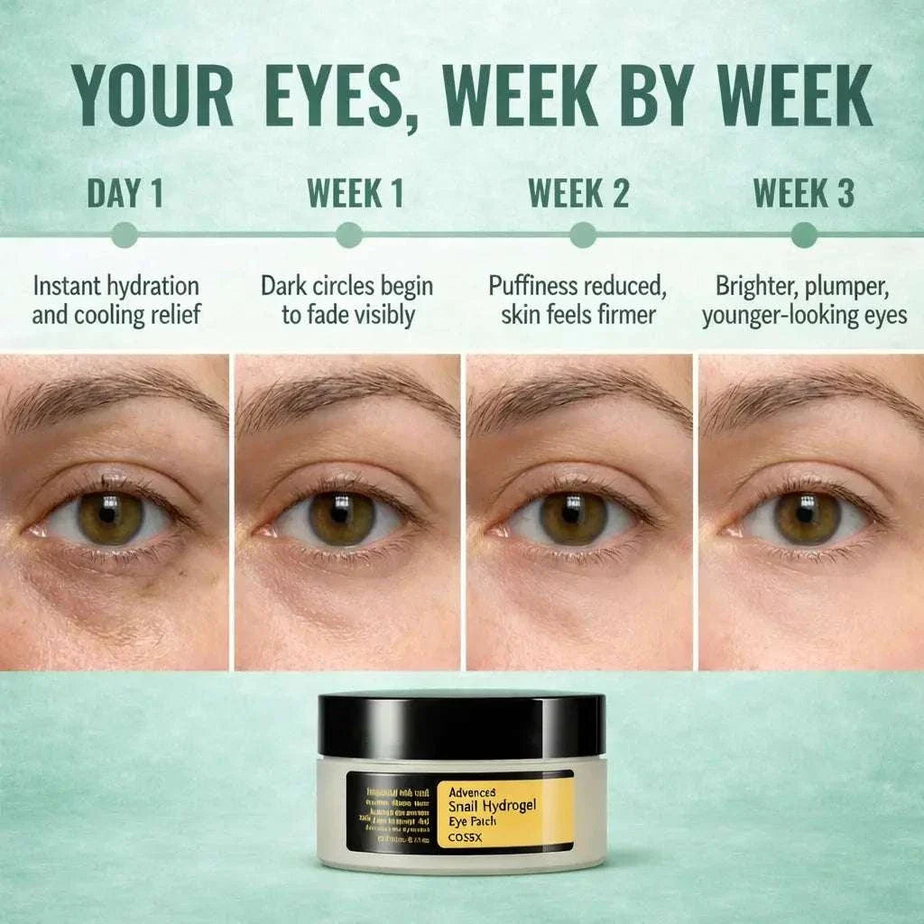Hydrating snail mucin eye patches reducing dark circles and puffiness