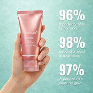 overnight collagen face mask firming hydrating sleeping peel-off